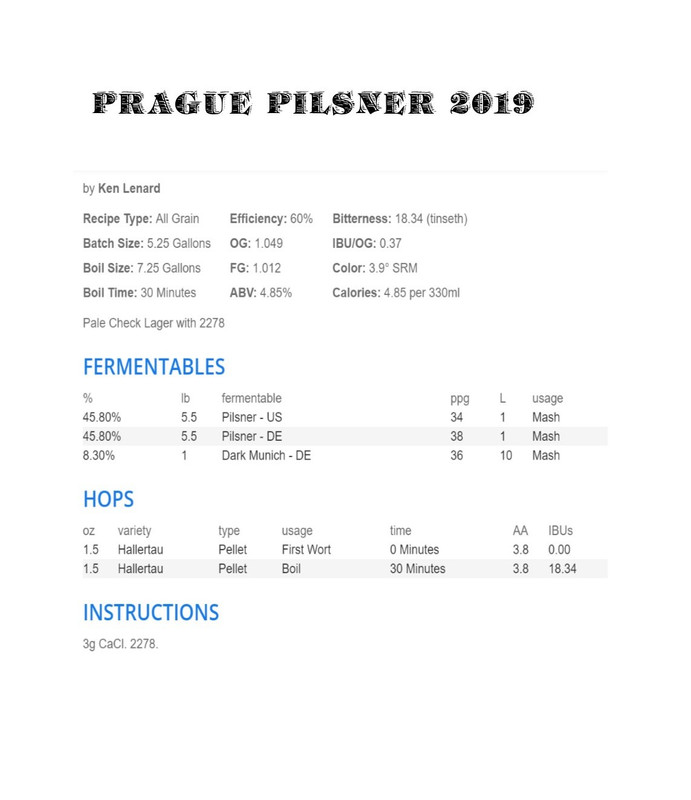 Prague-Pilsner-2019.jpg