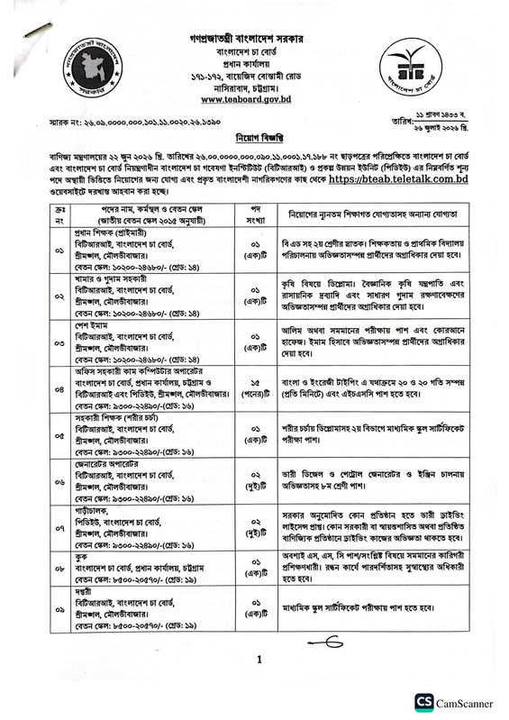 Tea-Board-Job-Circular-2026-PDF-1