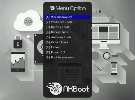 NKBoot 2021 v3.0 Final