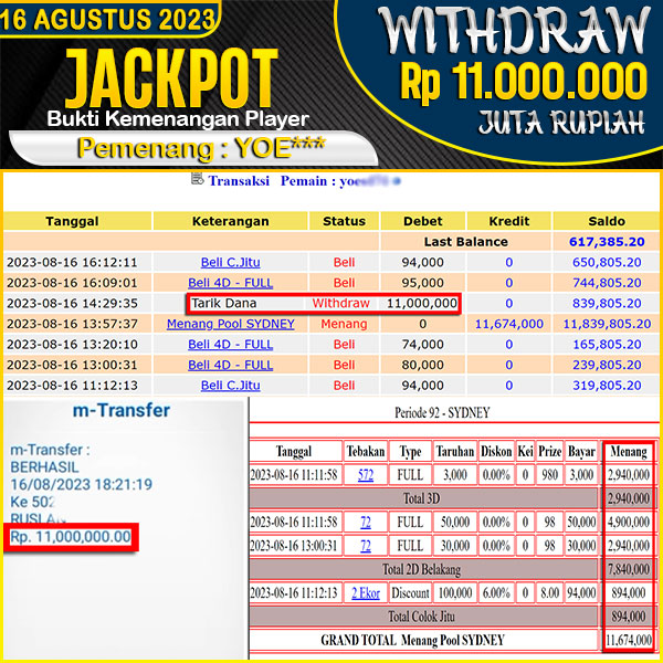 jackpot-togel-pasaran-sydney-3d-2d-11000000--lunas