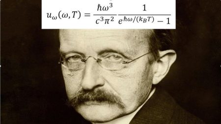 The Mathematical Beauty that led to Quantum Physics