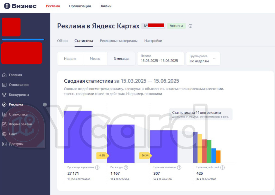 Кейс салона красоты