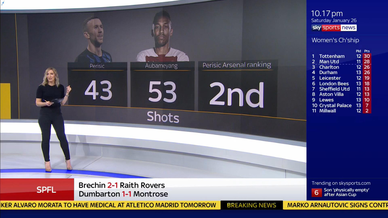 26 January - 22.00.00 - Sky Sports News At Ten. Round up of all 