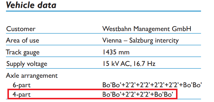 stadler-dok.png