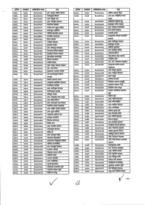 48th-BCS-Gazette-2026-PDF-15