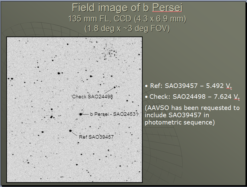 mapa observaci�n -b- Per