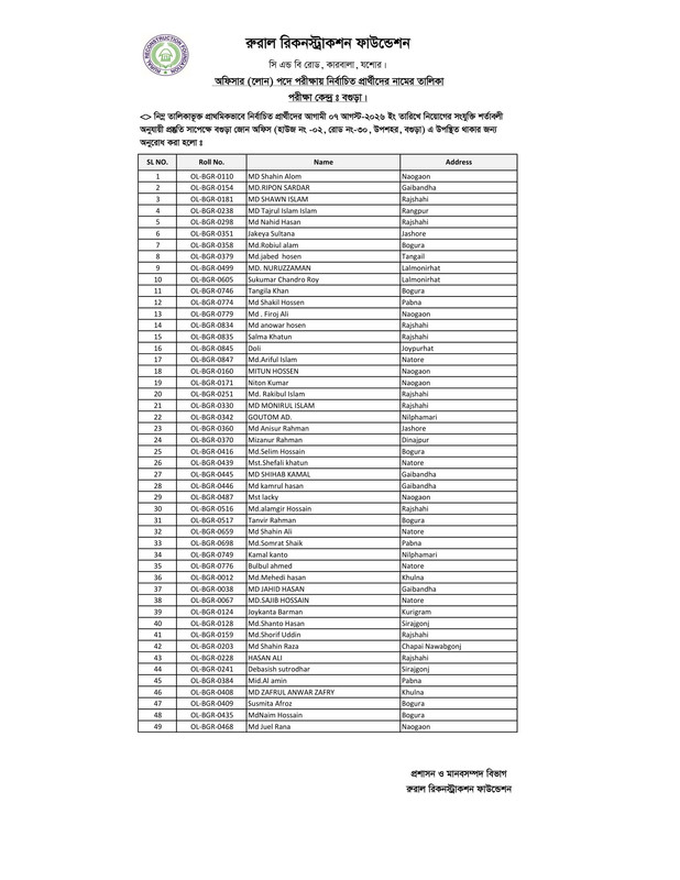 Officer-Loan-Bogura-Center-Result-PDF-2