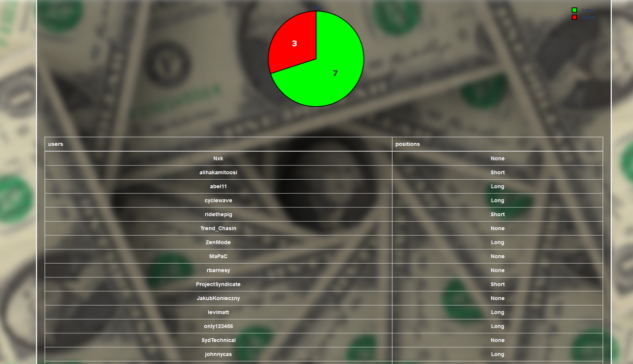 Screenshot 4 — Postimages