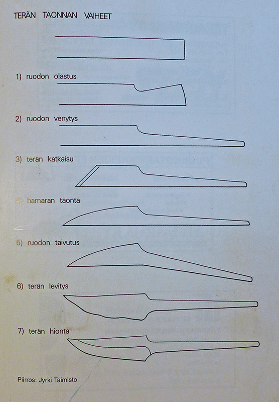 teräntaonta
