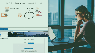 Architecting Cisco Secure Communications Architecting Cisco Secure Communications