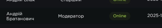 bratanovich