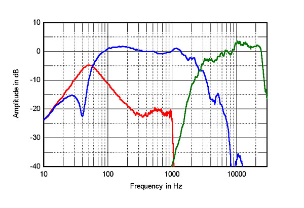 996P100fig2