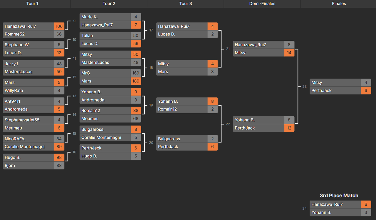 Capture d écran 2026 03 18 110249