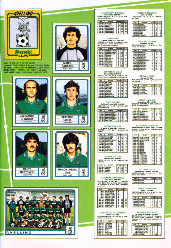 Calciatori 1983 1984 Panini 07 — Postimages