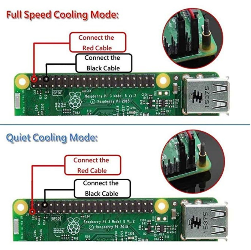 Raspberry Pi 4 with cooling 5v/3v? - Raspberry Pi Forums