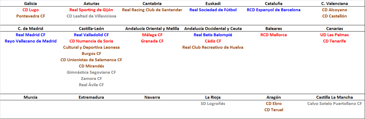 El Equipo favorito de “Los últimos de Futbolplus” (1ª Edición) Formato copero. - Página 9 Equipos-clasificados-para-6-Ronda