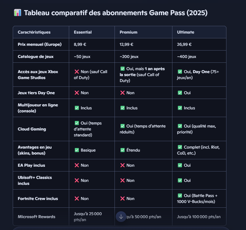 https://i.postimg.cc/mrwLP5GS/GPUcompare1.png