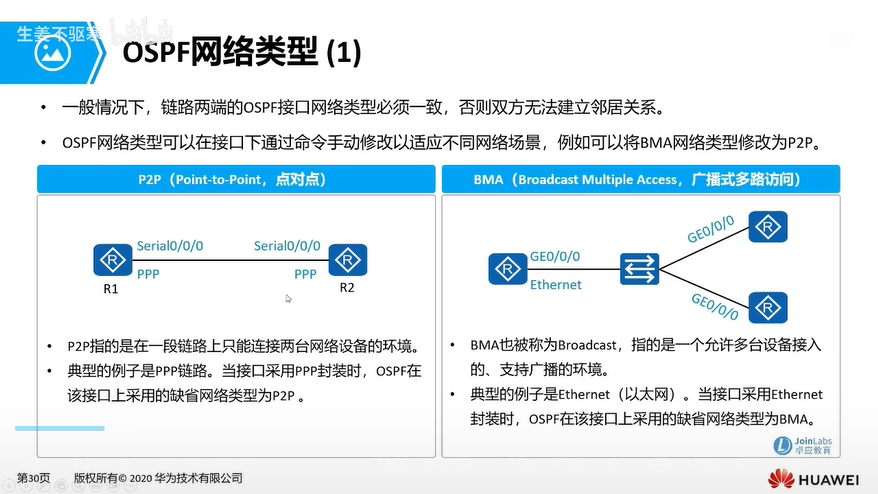e28_OSPF网络类型1.png