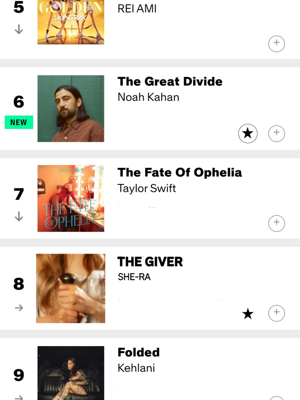 billboard 2, adora