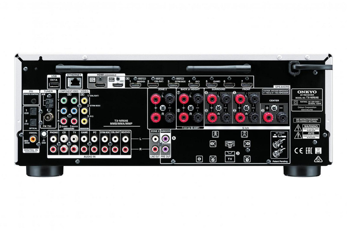 Onkyo TX-NR646 Rear