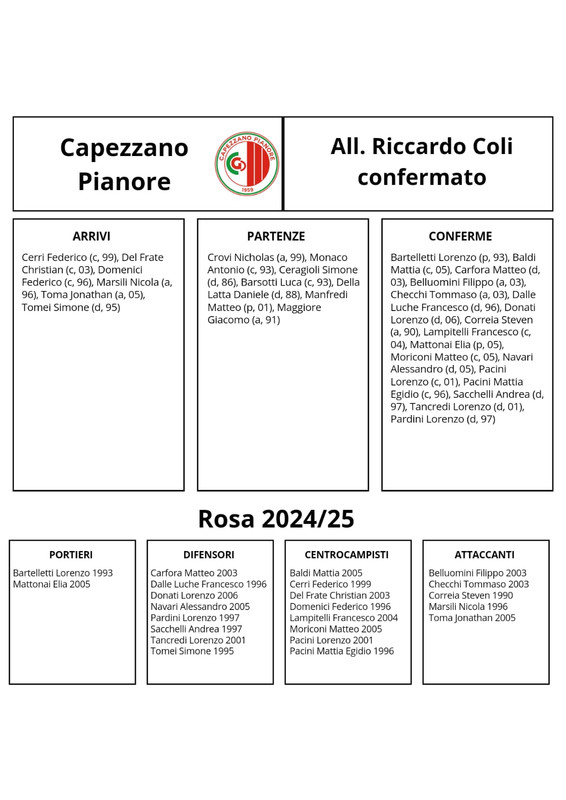 capezzano
