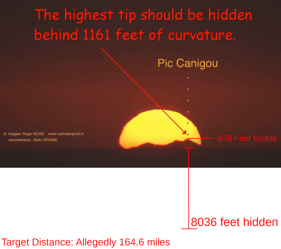 Canigou with horizon
