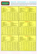 Calciatori-1980-1981-Panini-68