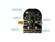 PandwaRF Big   Legend_buttons