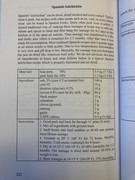 Salchichon Recipe from Art of Ferm