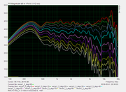 v1-3-horizontal-amplitude-0-90