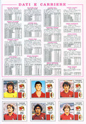 Calciatori-1979-1980-Panini-33