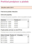 Koncesionárske poplatky Koncesionárske poplatky