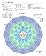 oq-PKn-QLa-QIs