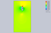 Cut-Plot-2-Design-Point-7