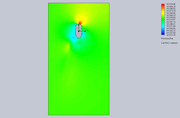 Cut-Plot-2-Design-Point-18