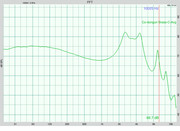 Co-Donguri Brass Avg