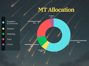 [Obrazek: 561622754-31513791508268713-1722787206306878847-n.jpg]