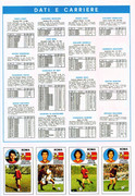 Calciatori-1976-1977-Panini-35