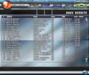 Wookey F1 Challenge story only - Page 25 7199-results-Image3