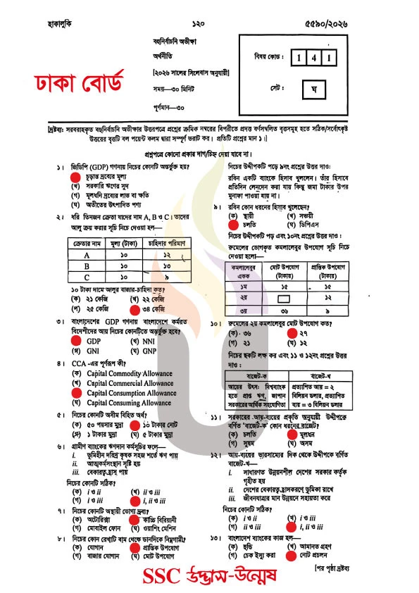 Economics MCQ Question With Answers 2026 Dhaka Board