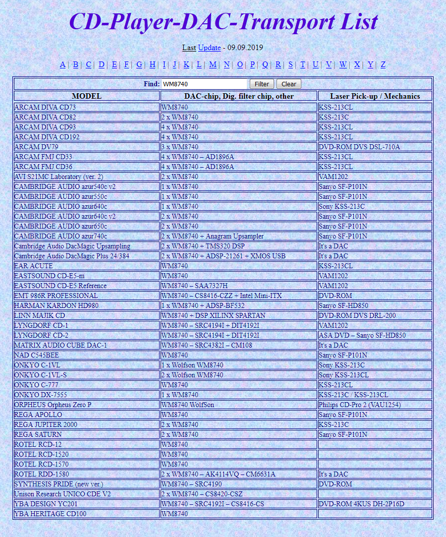 Cambridge-Audio-CXN-V2-specs-4.png