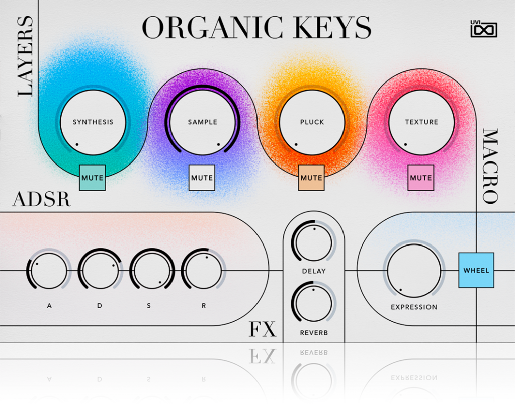 UVI Falcon Expansion Organic Keys v1.0.0 De41hfhbk2l2