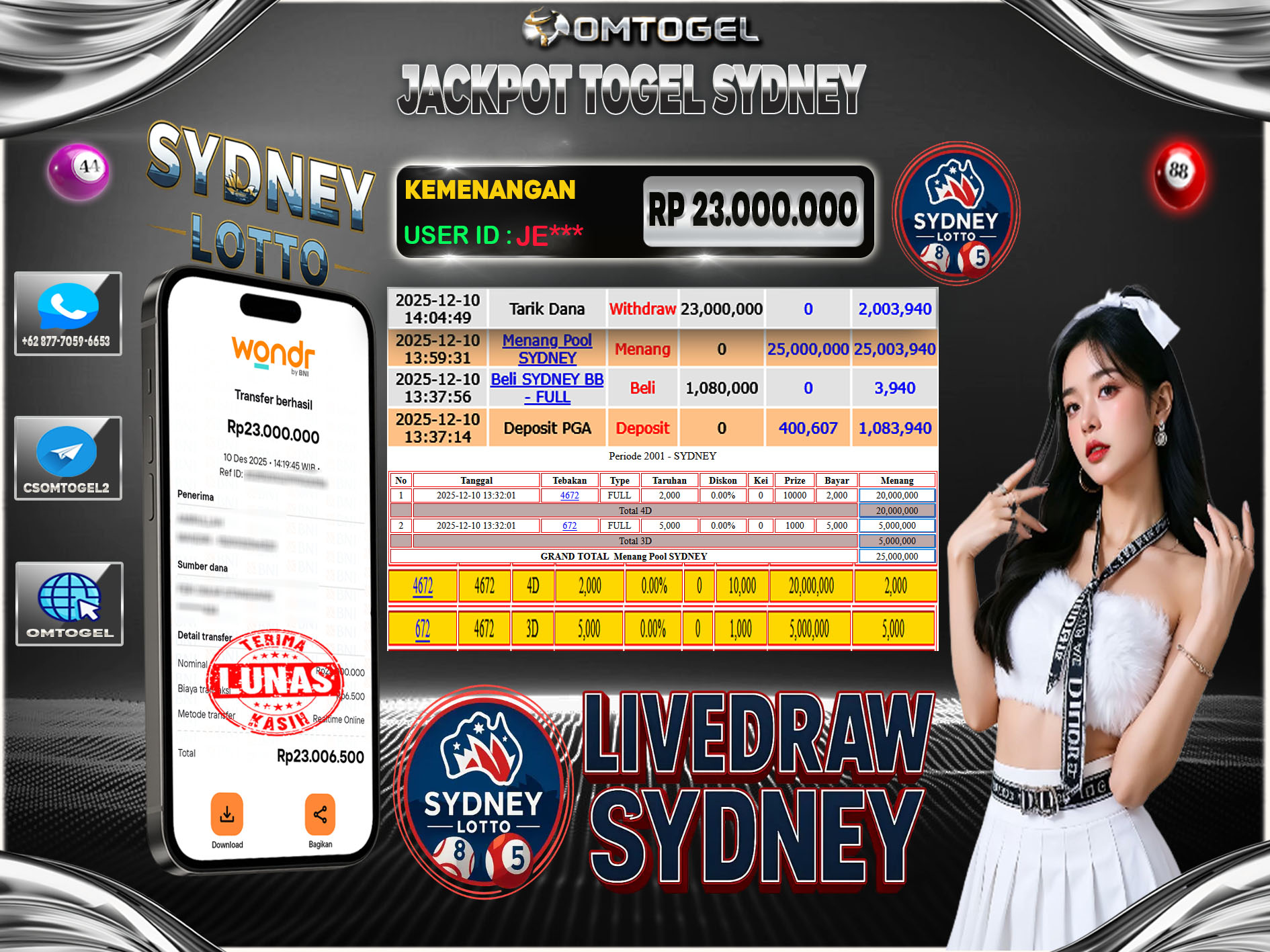 OMTOGEL JACKPOT TOGEL SYDNEY LOTTO WIN 4D 3D ,23 JUTA DI BAYAR LUNAS ,-