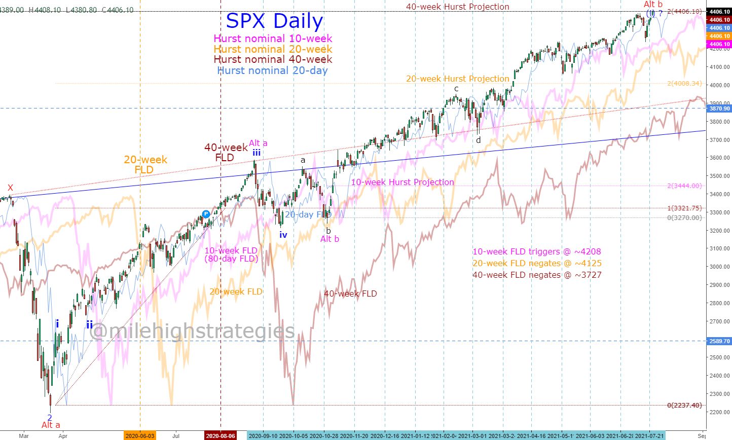 SPX-D-07-23-21-HP20-W.jpg