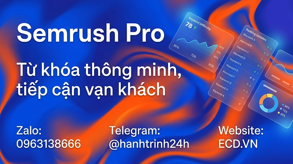 semrush pro cho công ty SEO