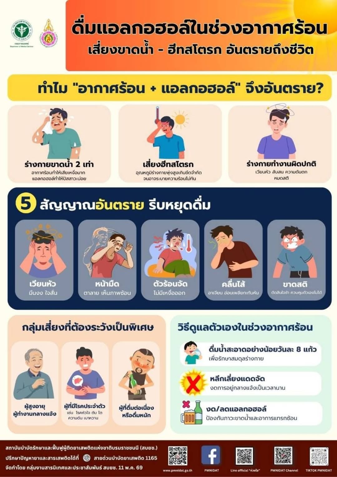 ฮีทสโตรก