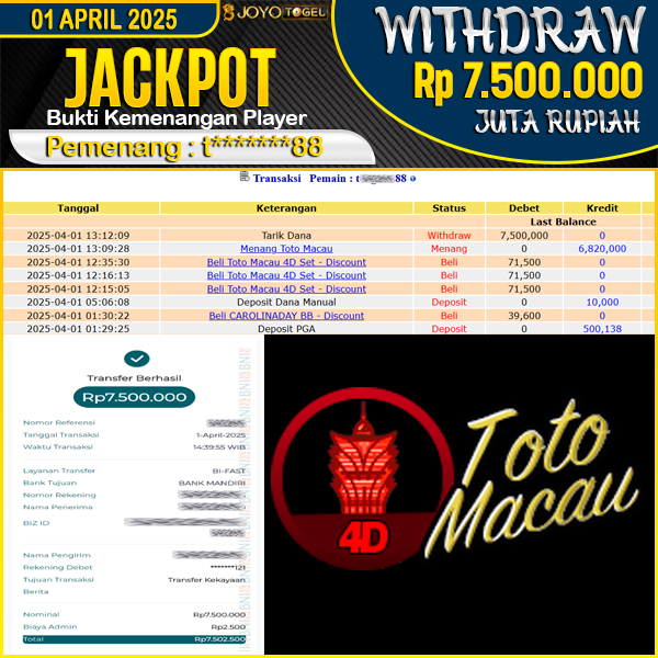 jackpot--togel-pasaran-toto-macau--wd-rp-7500000--dibayar-lunas-di-joyotogel