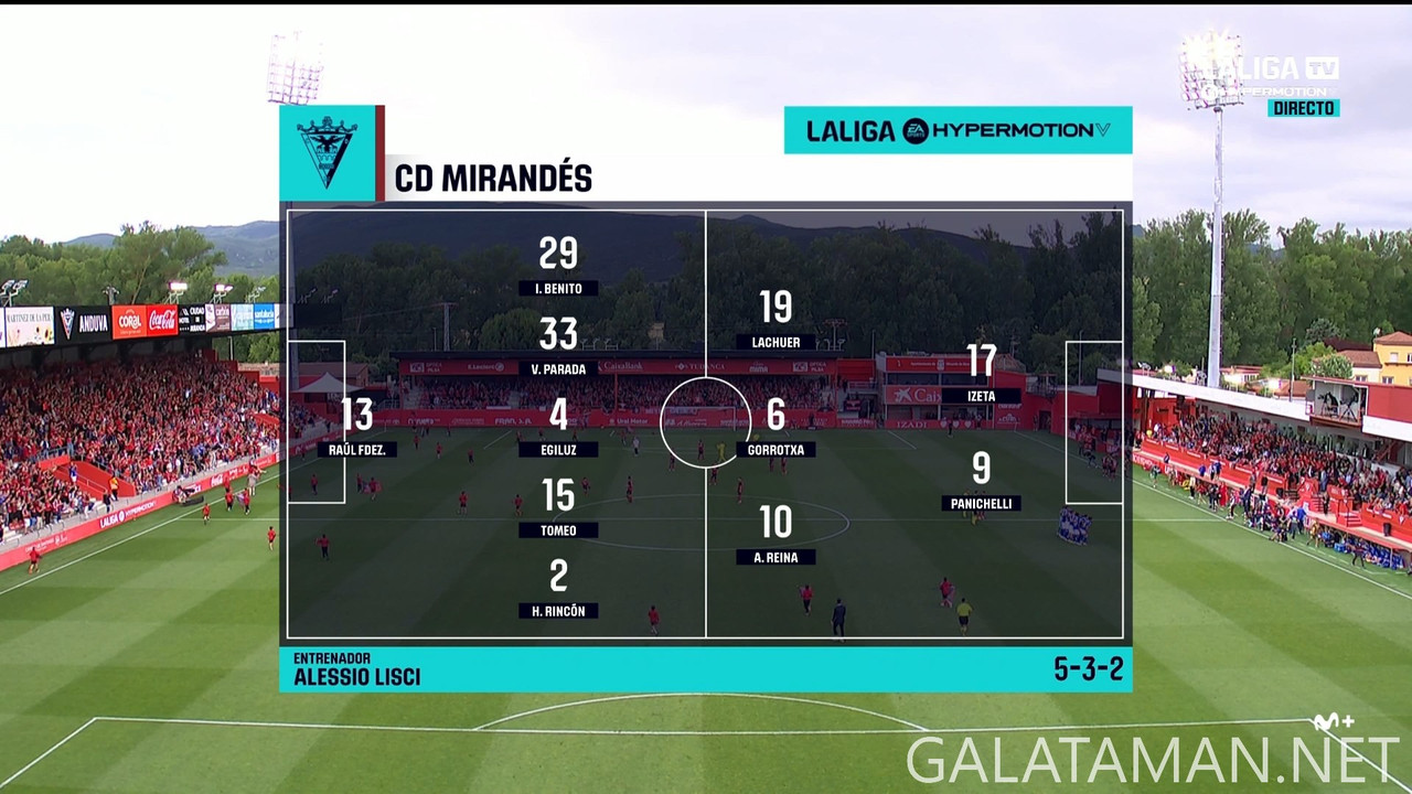 06-15_18-25-01_ES  M  LALIGA TV HYPERMOTION FHD_Mirandés vs Real Oviedo.ts_snapshot_00.35.03.411