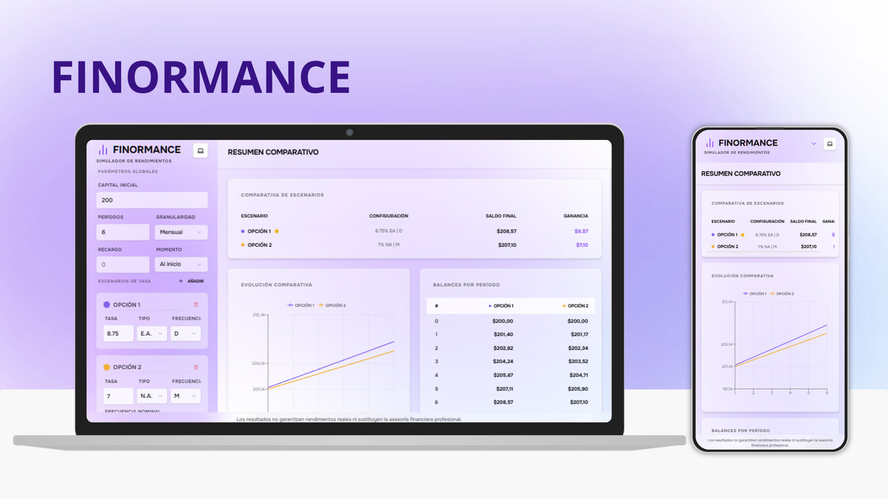 Mockups Screen Devices