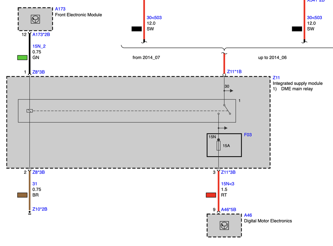 Oil Level Sensor Malfunction Nightmare